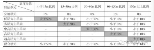 图片默认标题