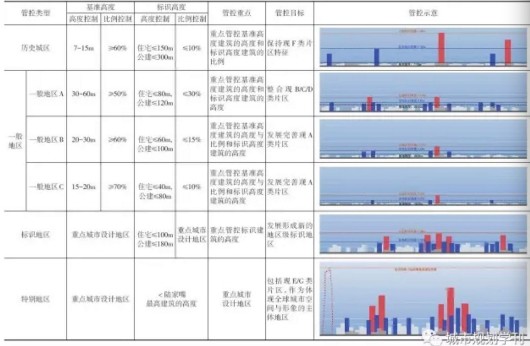 图片默认标题