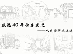 【大国看改革开放40年】数说40年住房变迁 人民获得感满满_fororder_1538289859(1)