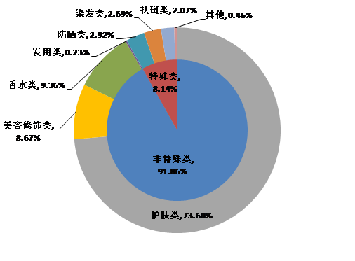 图片默认标题