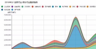 图片默认标题