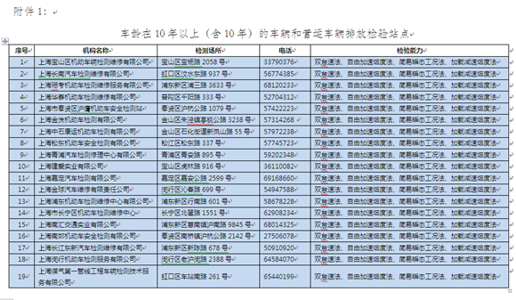 图片默认标题