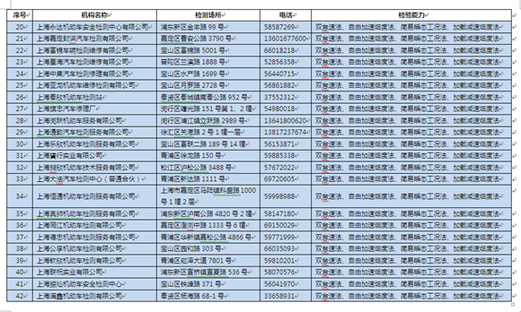 图片默认标题