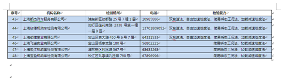 图片默认标题