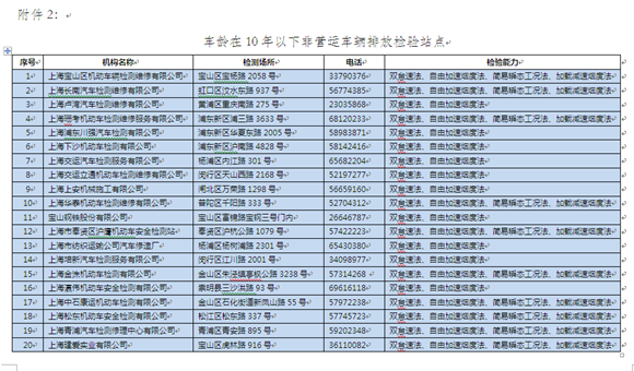 图片默认标题