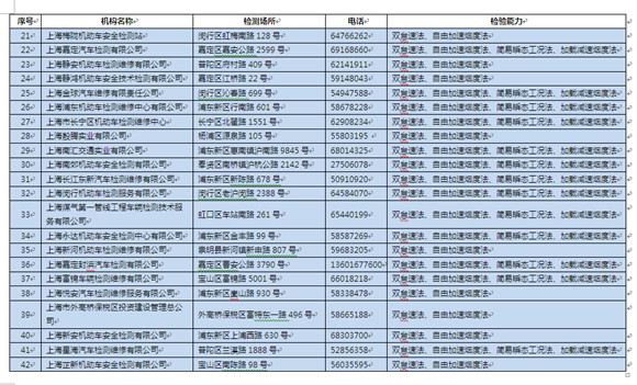 图片默认标题