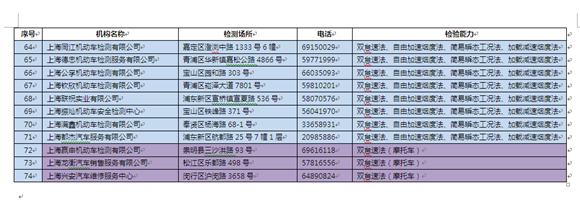 图片默认标题