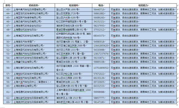 图片默认标题