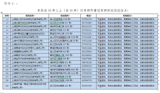 图片默认标题