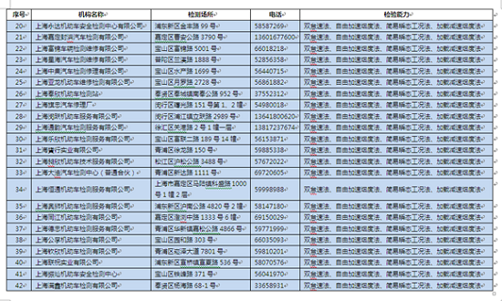 图片默认标题