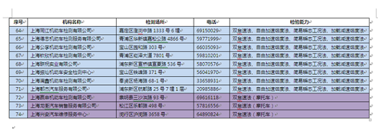 图片默认标题