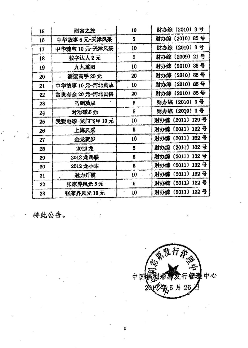 图片默认标题