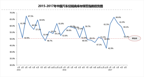 图片默认标题