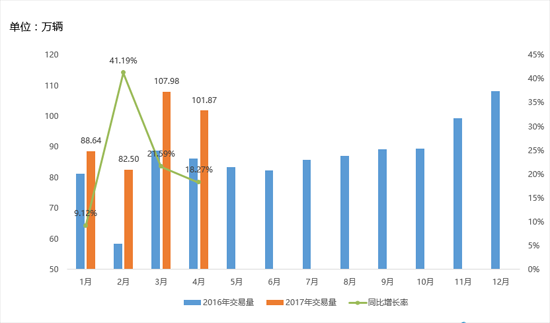 图片默认标题