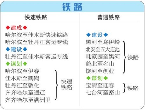 图片默认标题