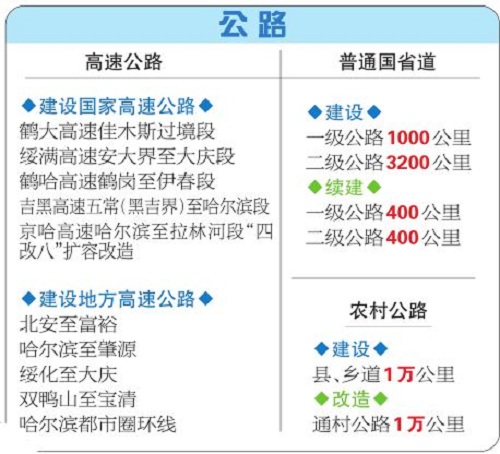 图片默认标题