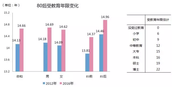 图片默认标题