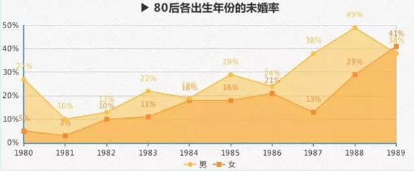 图片默认标题