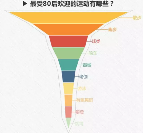 图片默认标题