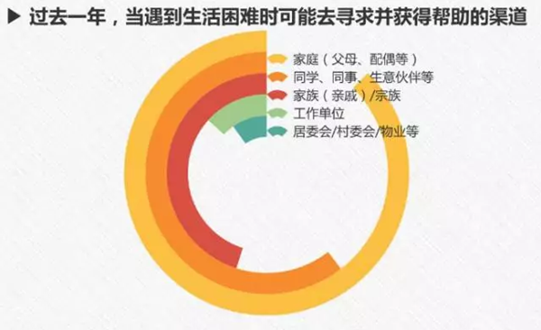 图片默认标题