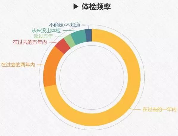 图片默认标题