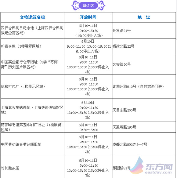 图片默认标题