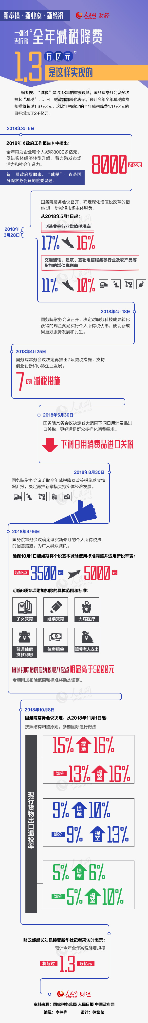 图片默认标题_fororder_MAIN201810170901000283243691699