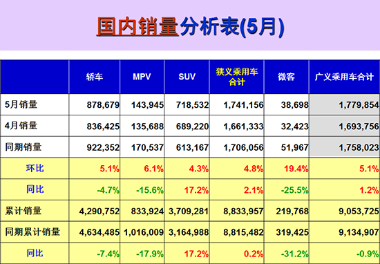 图片默认标题