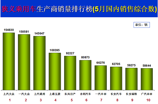 图片默认标题