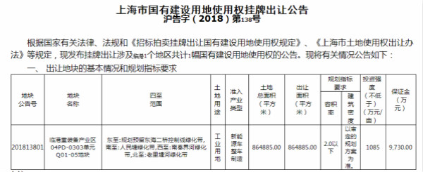 9.73亿 特斯拉在上海临港拿地 超级工厂落地