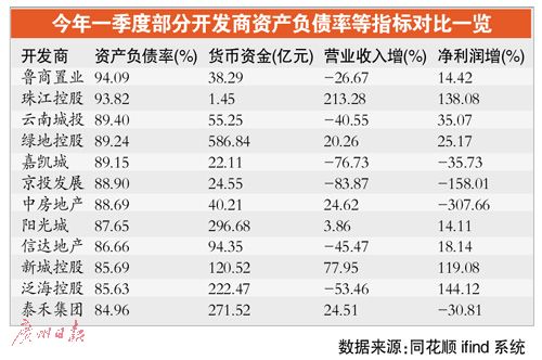 图片默认标题