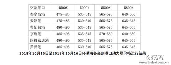 图片默认标题_fororder_1