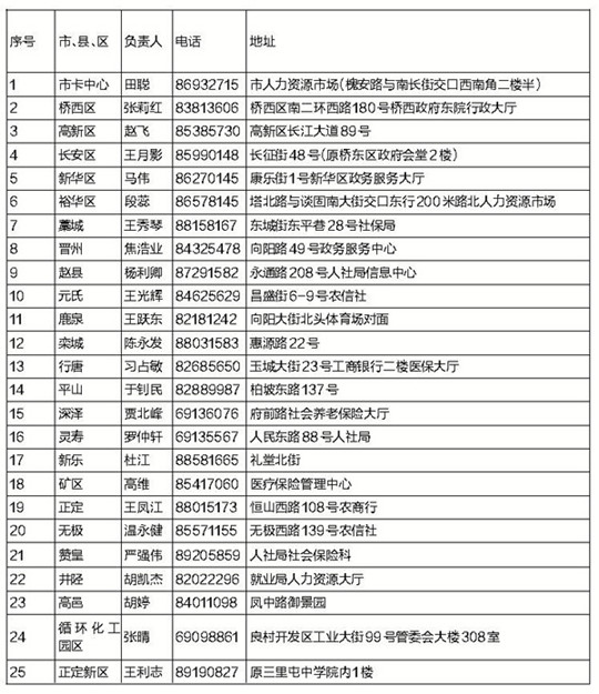 图片默认标题