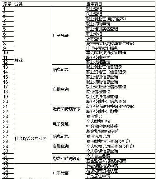 图片默认标题