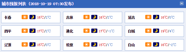 10月23日降雨来临 建议提前完成秋收