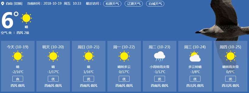 10月23日降雨来临 建议提前完成秋收