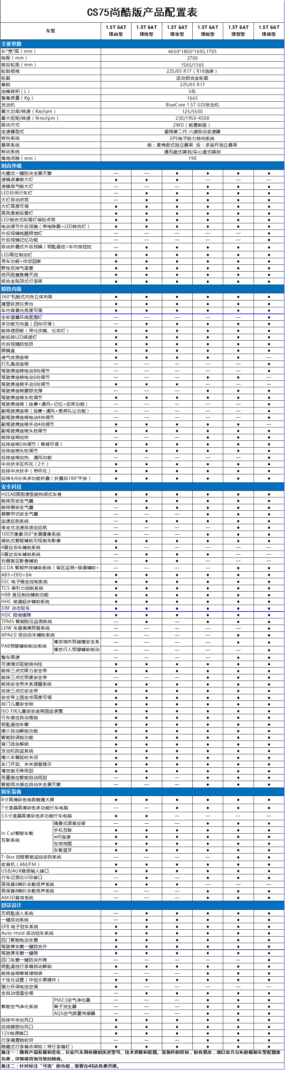 图片默认标题