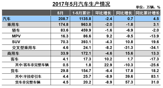 图片默认标题