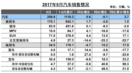 图片默认标题