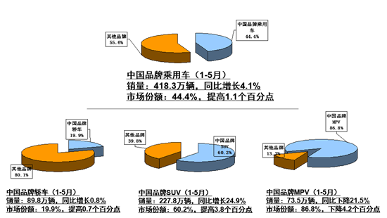 图片默认标题