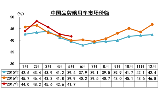 图片默认标题