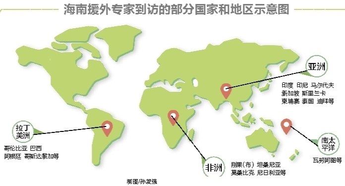 末尾有图【财经】【即时快讯】热带农业科技出海 架起民心相通之桥