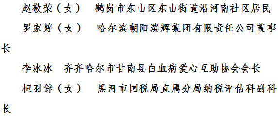 【龙江正能量】关于表彰第六届全省道德模范的决定