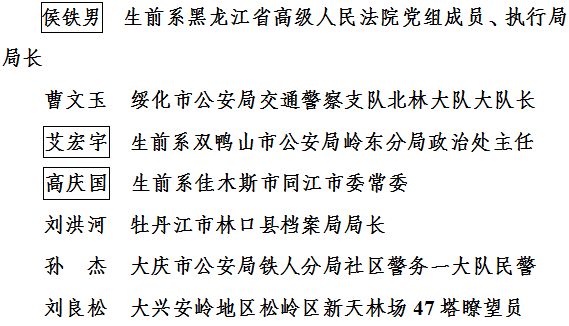 【龙江正能量】关于表彰第六届全省道德模范的决定