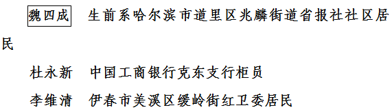 【龙江正能量】关于表彰第六届全省道德模范的决定