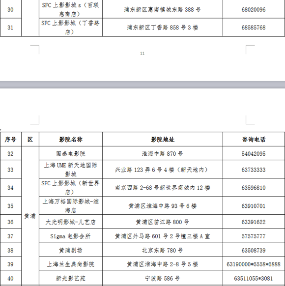 【品牌商家】上海推“敬老卡联盟”持卡游沪有优惠