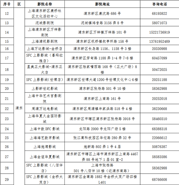 【品牌商家】上海推“敬老卡联盟”持卡游沪有优惠