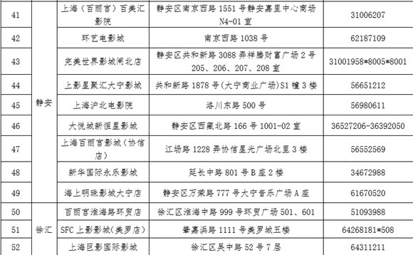 【品牌商家】上海推“敬老卡联盟”持卡游沪有优惠