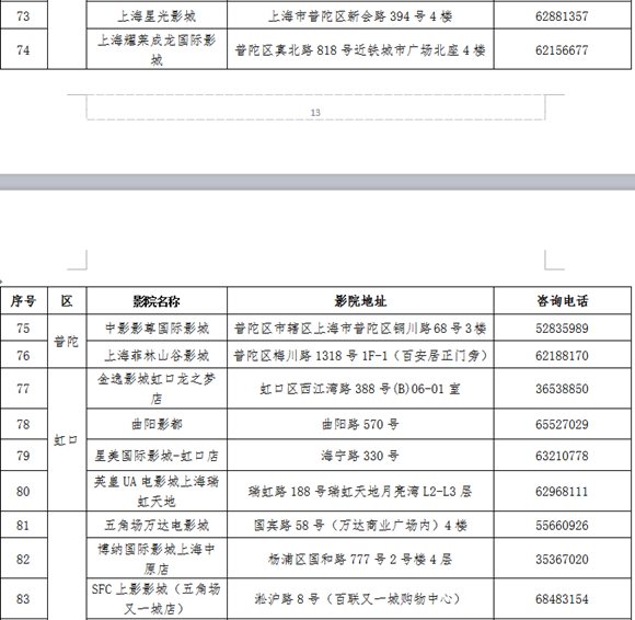 【品牌商家】上海推“敬老卡联盟”持卡游沪有优惠