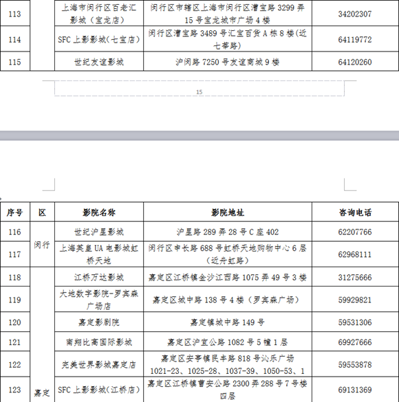 【品牌商家】上海推“敬老卡联盟”持卡游沪有优惠